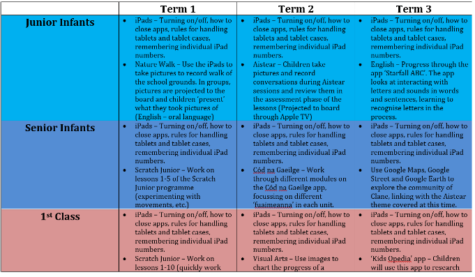 Term Calendars